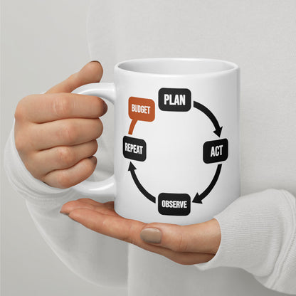 Plan Act Observe Repeat mug — 20 oz, handle on the left